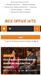 Mobile Screenshot of boxofficehits.in